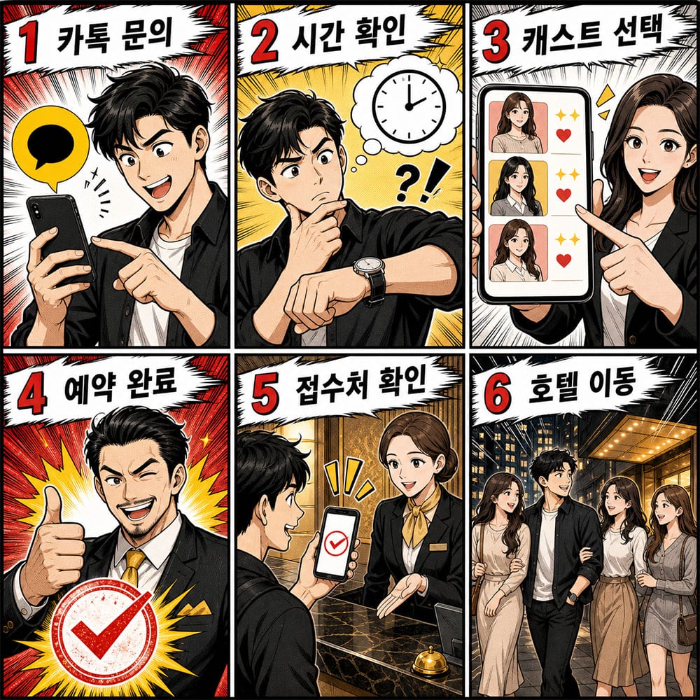 프린세스의 예약과정을 만화로 표현